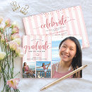 Recherche de collation invitations Parti