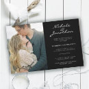 Recherche de zoom invitations Noir et blanc