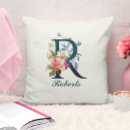 Recherche de lettre r coussins Floral