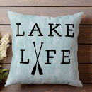 Recherche de vert pastel coussins Noir