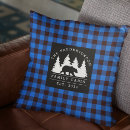 Recherche de flanelle coussins Tartan