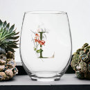 Recherche de jardin bar Botanique