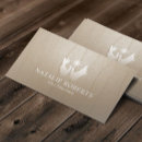 Recherche de soins cartes visite Soins de la peau