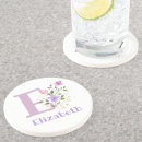 Recherche de lettre e dessous de verres Nom