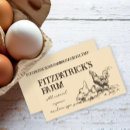 Recherche de petit poulet cartes visite Petite entreprise