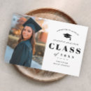 Recherche de classe terminale invitations Élégant