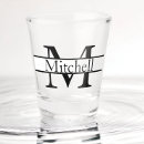 Recherche de monogram shot verres Pour tous