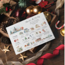 Recherche de emploi invitations Itinéraire