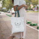 Recherche de bohemian sacs Floral