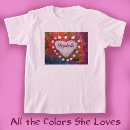 Recherche de doigts tshirts Pour enfants