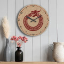 Recherche de norses horloges Viking