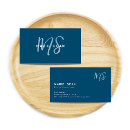Recherche de correspondance cartes visite Professionnel