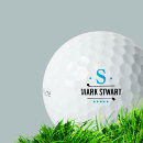 Recherche de taylormade golf balles Nom