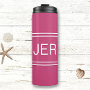 Recherche de batterie tasses Pour elle