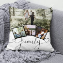 Recherche de family coussins Create your own