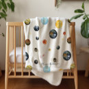 Recherche de de galaxie couvertures plaids Système solaire
