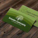 Recherche de paysage cartes visite Soin de pelouse