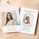 Recherche de classe terminale invitations Élève de terminale