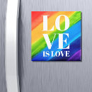 Recherche de fiert magnets Lesbienne