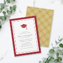 Recherche de mortis invitations Promotion 2026