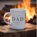 Recherche de etapp tasses Beau-père