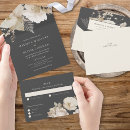 Recherche de moche invitations Rsvp