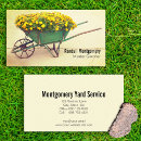 Recherche de fils cartes visite Vintage