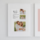 Recherche de wifes posters Pour tous