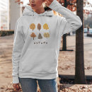 Recherche de cottage vêtements Floral