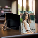 Recherche de manuscrit plaques Moderne