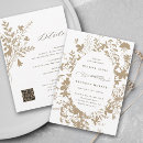 Recherche de tonneau invitations Invités