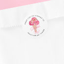 Recherche de cuillerée autocollants Pour tous