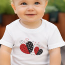 Recherche de coccinelles bébé tshirts Points