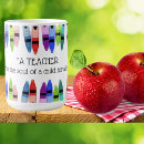Recherche de classe de lycée tasses Professeur