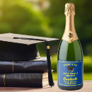 Recherche de graduation bouteilles vin étiquettes Moderne