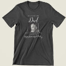 Recherche de les veilles tshirts Dans la mémoire aimante