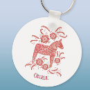 Recherche de scandinavie porteclés Suède