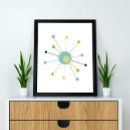 Recherche de danish posters Retro