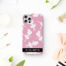 Recherche de tutus iphone coques Ballet
