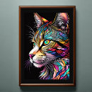 Recherche de vernis posters Peinture