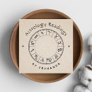 Recherche de zodiac cartes visite Astrologue