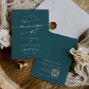 Recherche de rsvp turquoise Mariés