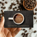 Recherche de coffe cartes visite Boulangerie