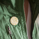 Recherche de contour badges Moderne