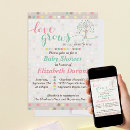 Recherche de famille arbre invitations Pour elle