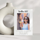 Recherche de photo 40ans anniversaire invitations Amusant