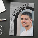 Recherche de part photographie Élégant