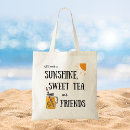 Recherche de vie voyage sacs Voyage de filles