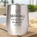 Recherche de beach verres bouteilles Nom de famille