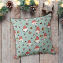 Recherche de gnome coussins Anordic